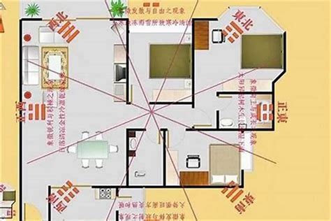 大门开在西北|住宅风水的“财位”之——西北角